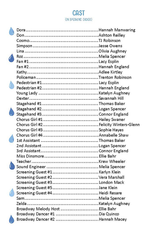 Cast in Speaking Order