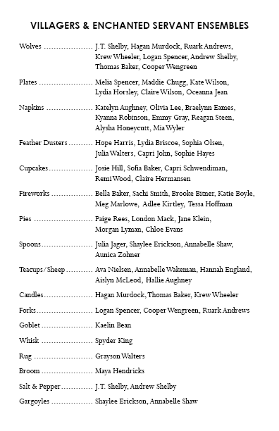 Ensemble Cast of Current Program