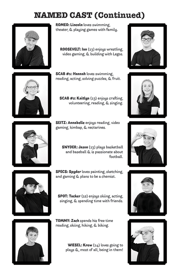 Named Cast Continued